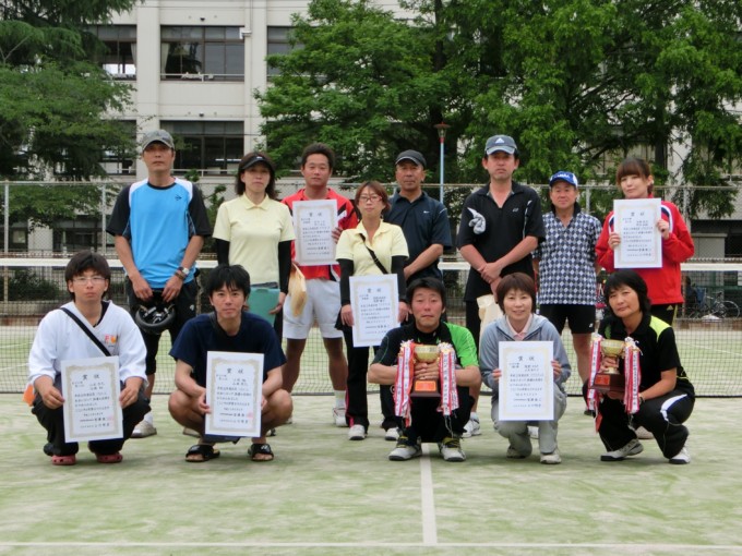 大阪府大阪市旭区ソフトテニス2013
