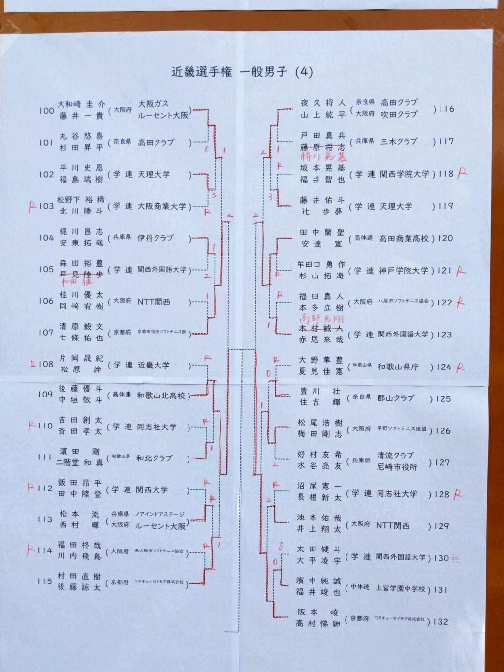 2023/05/21(日)　ソフトテニス・近畿選手権2023
