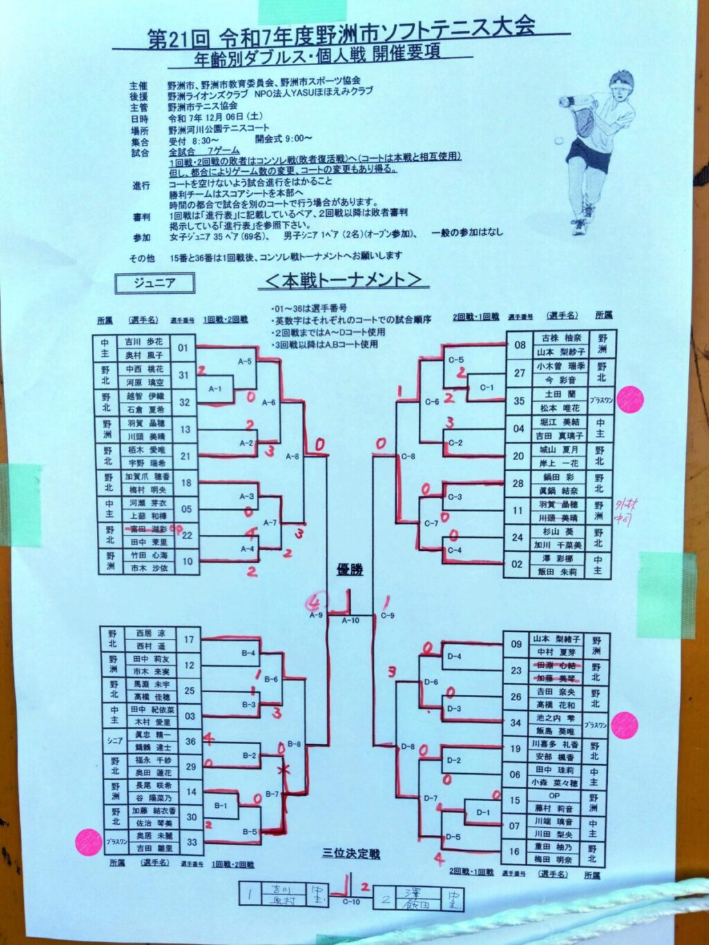 2025/12/06(土)　滋賀県野洲市ソフトテニス大会2025