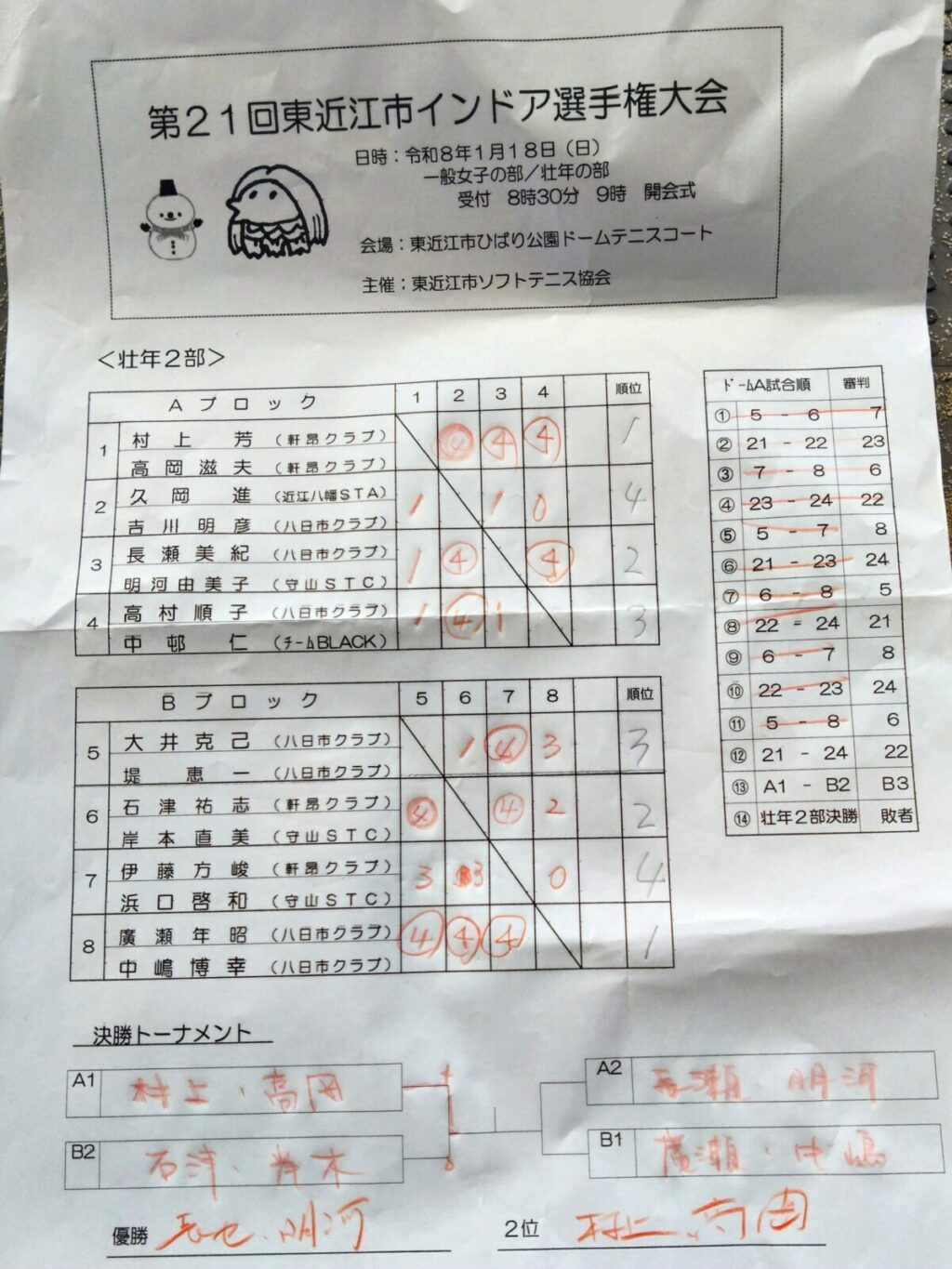 2026/01/18(日)　滋賀県東近江市ソフトテニス大会・壮年一部