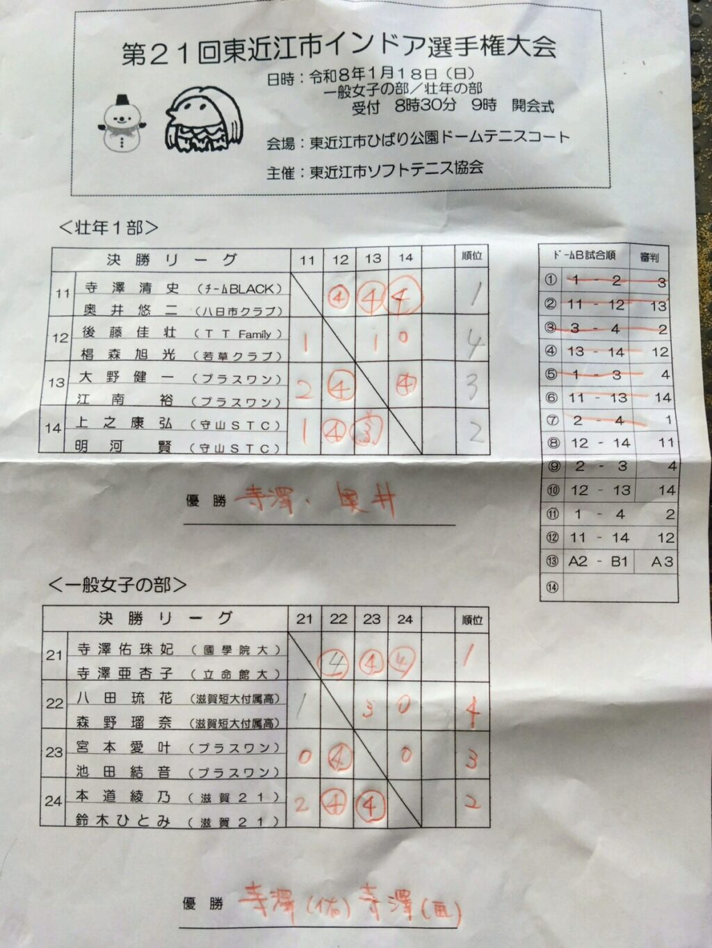 2026/01/18(日)　滋賀県東近江市ソフトテニス大会・壮年一部