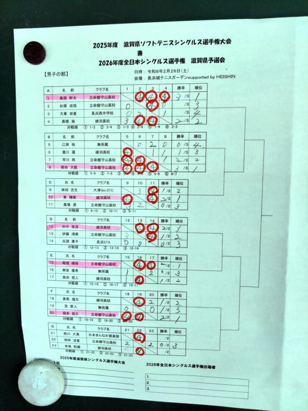 2026/02/28(日)　滋賀県ソフトテニスシングルス選手権2026 兼 全日本シングルス選手権滋賀県予選会